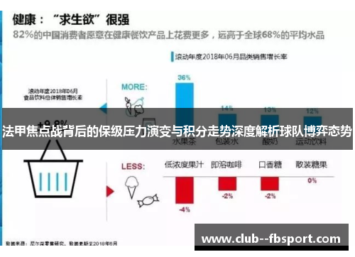 法甲焦点战背后的保级压力演变与积分走势深度解析球队博弈态势